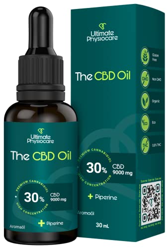 Melhor cbd oil em 2023 [com base em 50 avaliações de especialistas]